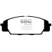 EBC RP-1™ DP81254RP1 – wyścigowe klocki hamulcowe przód Honda Civic Type-R EP3 FN2 S2000 (tor only)